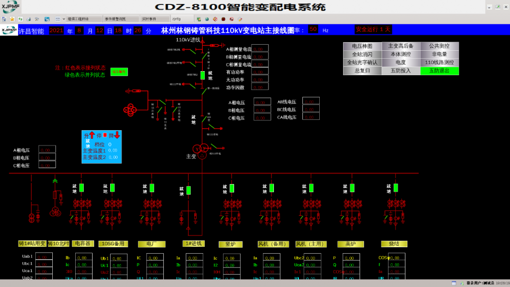 CDZ-8100智能变配电系统解决方案